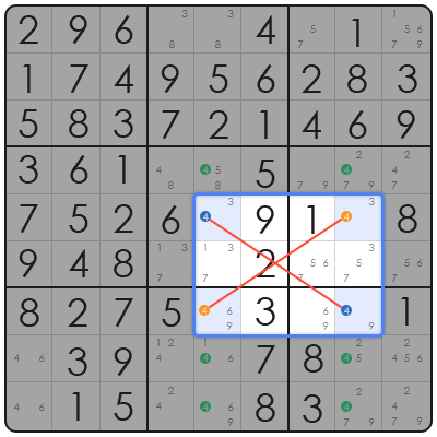 free evil sudoku